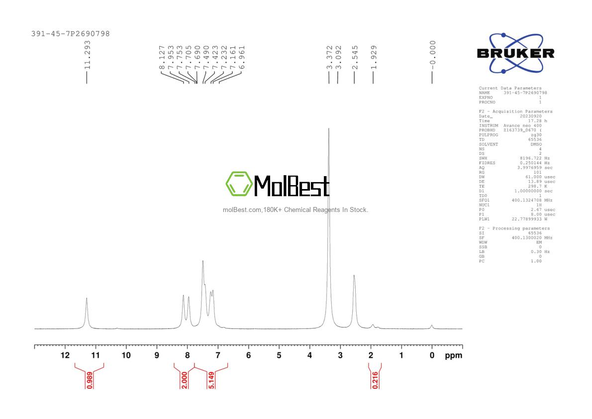 Physical sample testing spectrum (NMR) of 391-45-7