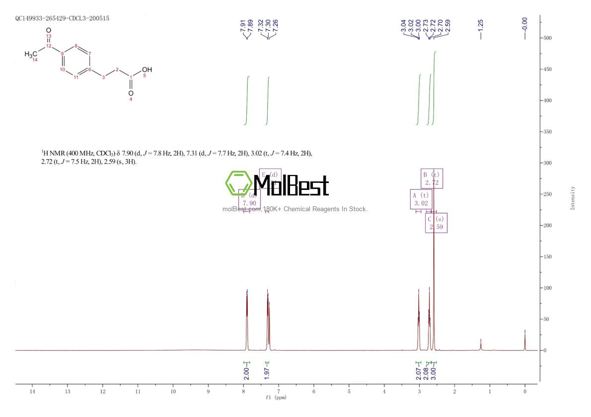 Physical sample testing spectrum (NMR) of 39105-51-6