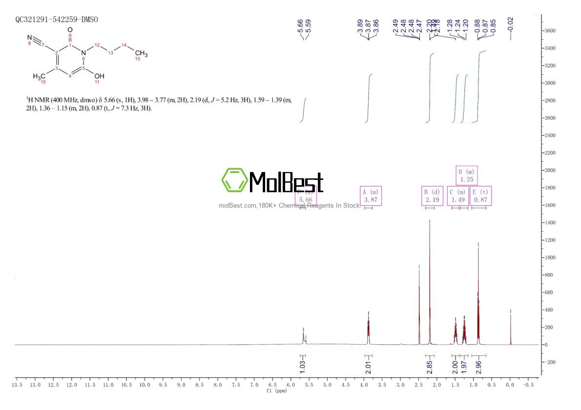 Physical sample testing spectrum (NMR) of 39108-47-9