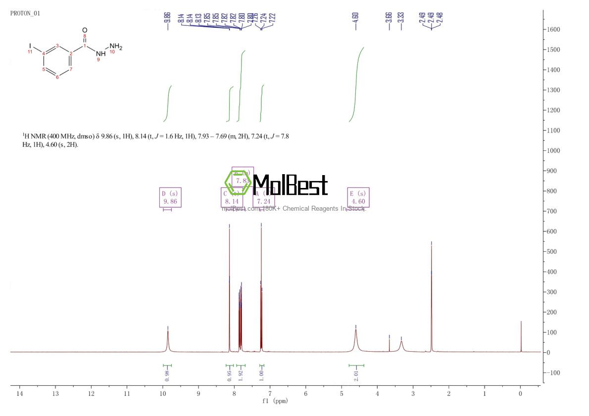 Physical sample testing spectrum (NMR) of 39115-94-1