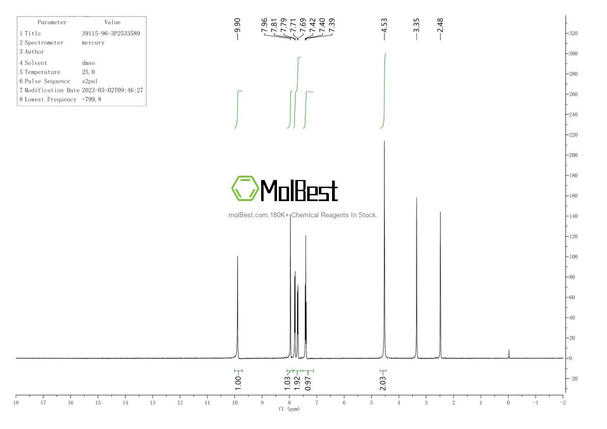 Phổ kiểm tra mẫu thực (NMR) của 39115-96-3