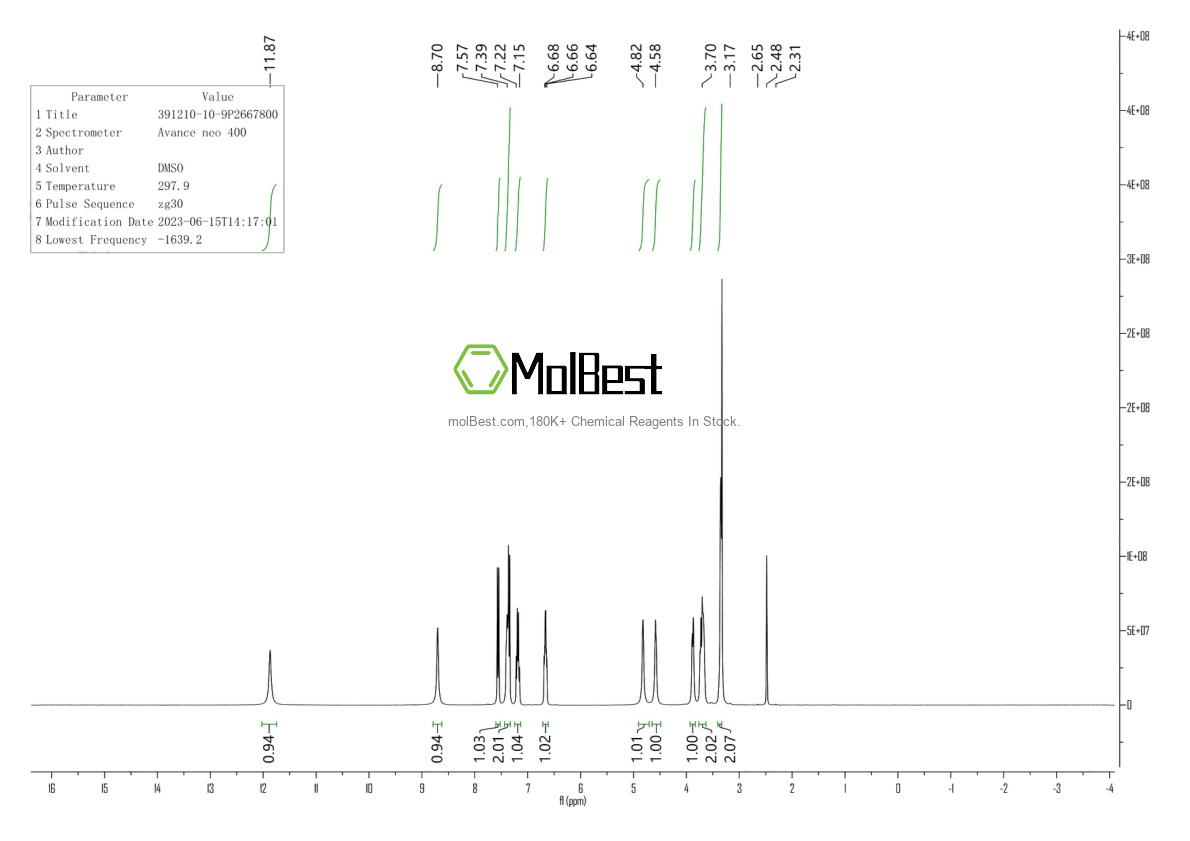 Physical sample testing spectrum (NMR) of 391210-10-9