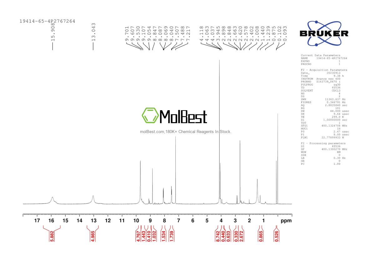 Physical sample testing spectrum (NMR) of 391211-97-5