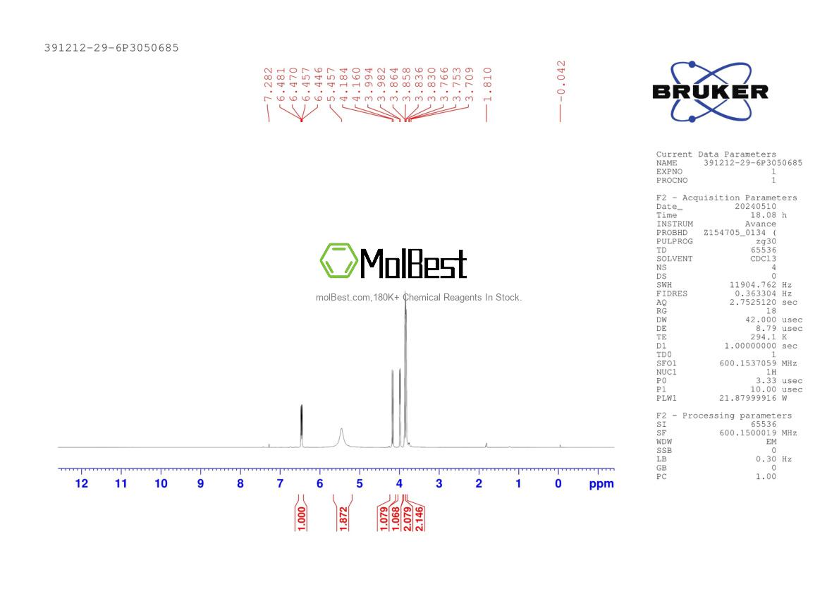 Physical sample testing spectrum (NMR) of 391212-29-6