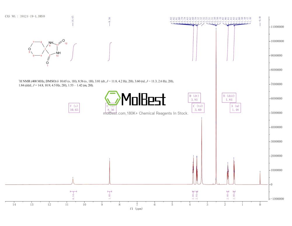 Physical sample testing spectrum (NMR) of 39124-19-1