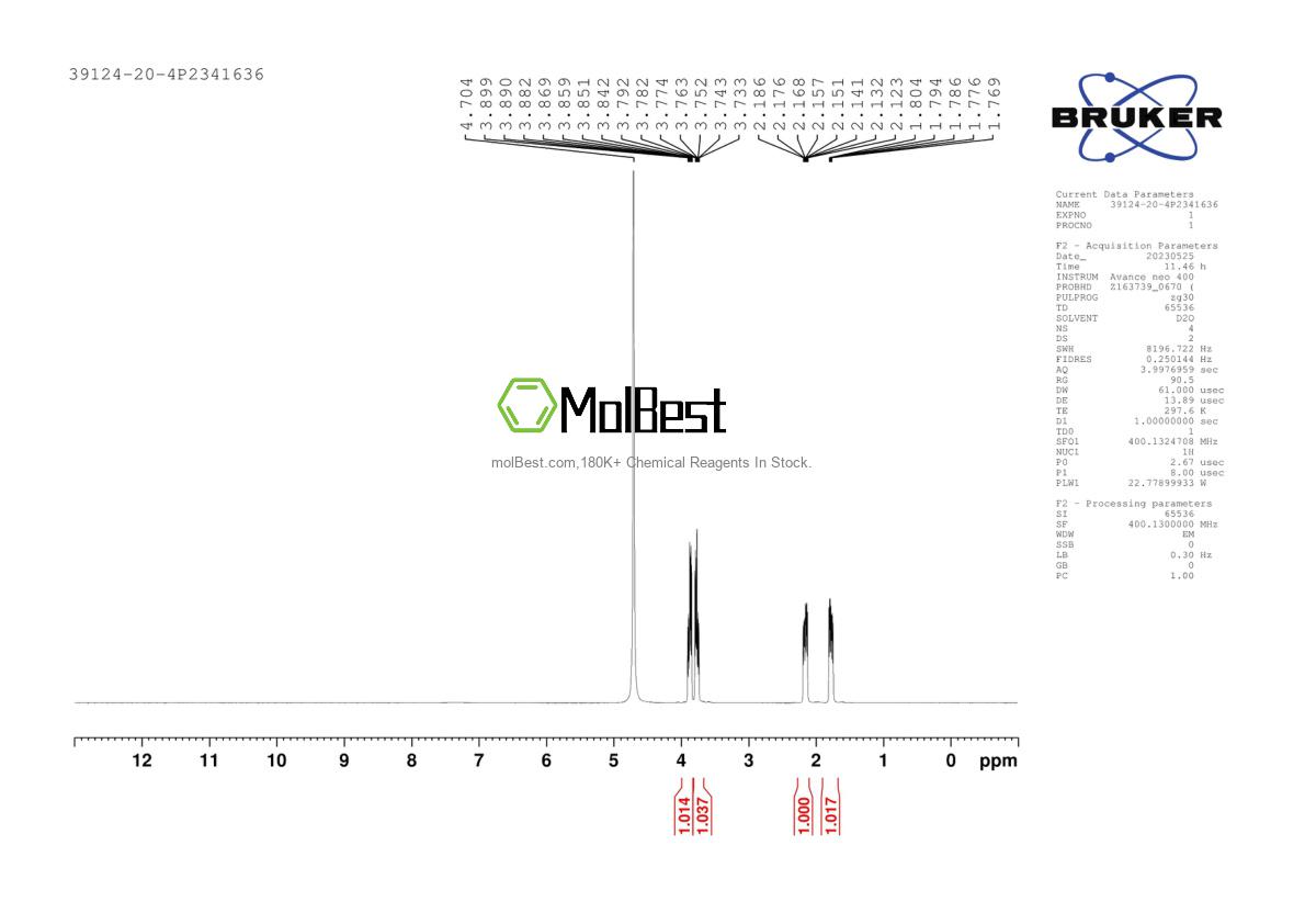 Physical sample testing spectrum (NMR) of 39124-20-4