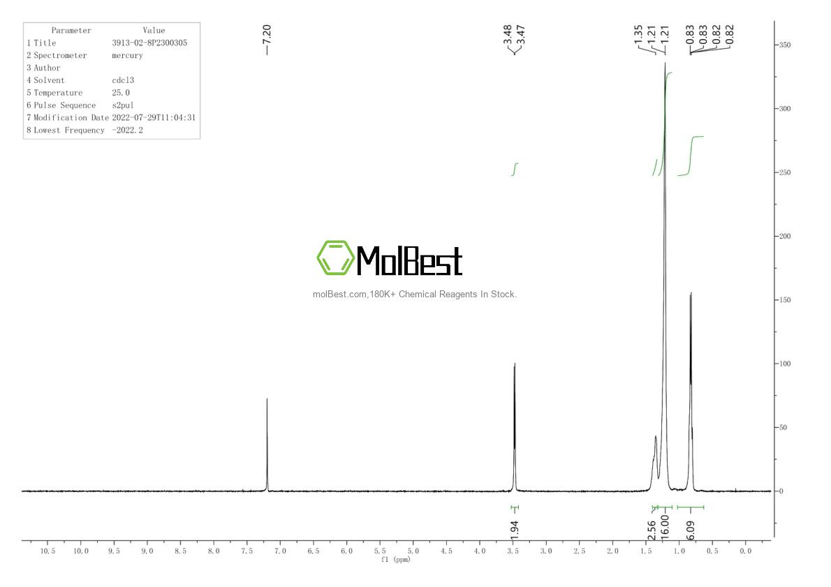 Physical sample testing spectrum (NMR) of 3913-02-8
