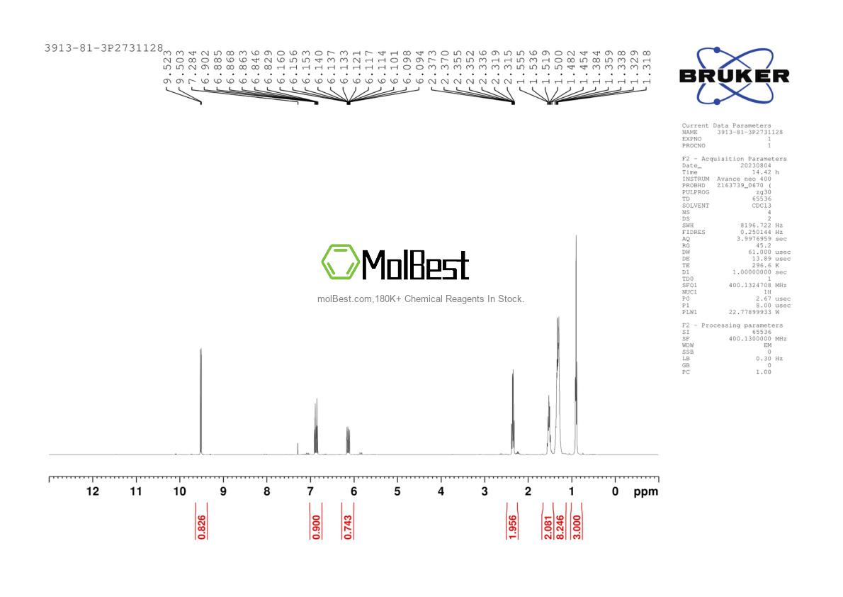 Physical sample testing spectrum (NMR) of 3913-81-3