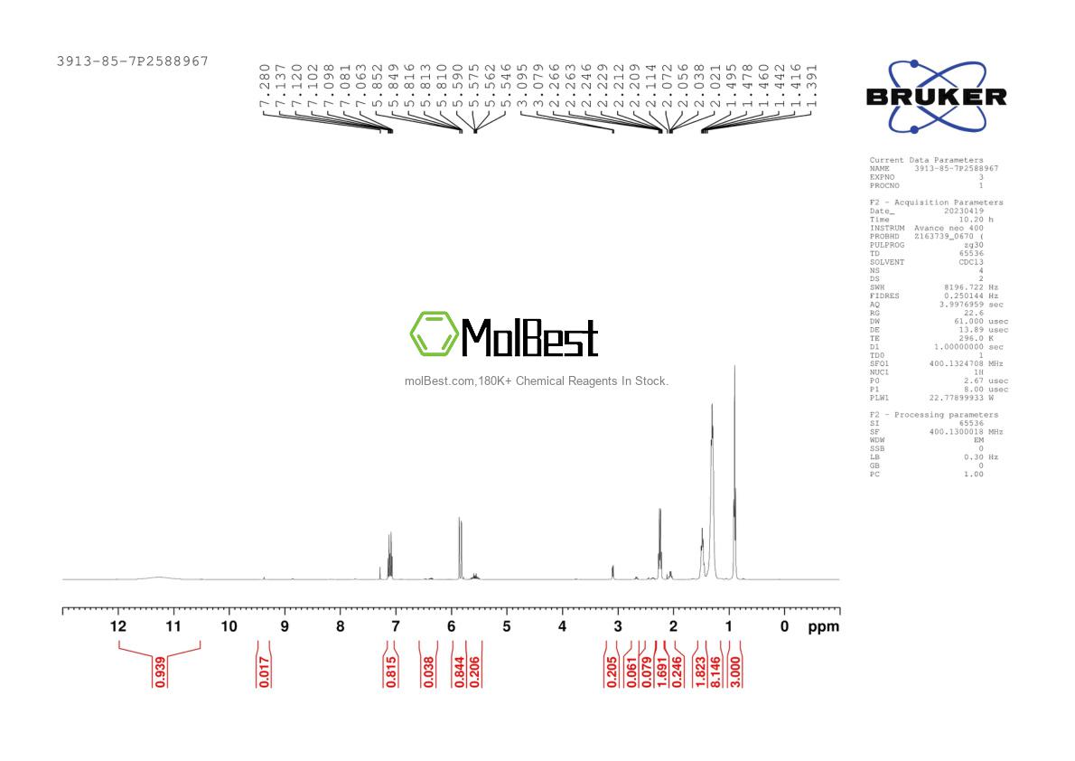Physical sample testing spectrum (NMR) of 3913-85-7