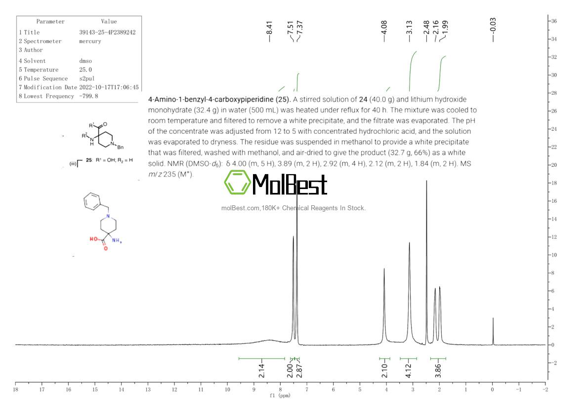 Espectro de teste de amostra física (NMR) de 39143-25-4