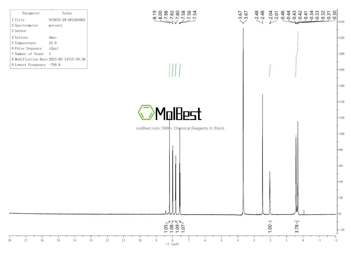 Physical sample testing spectrum (NMR) of 39148-55-5