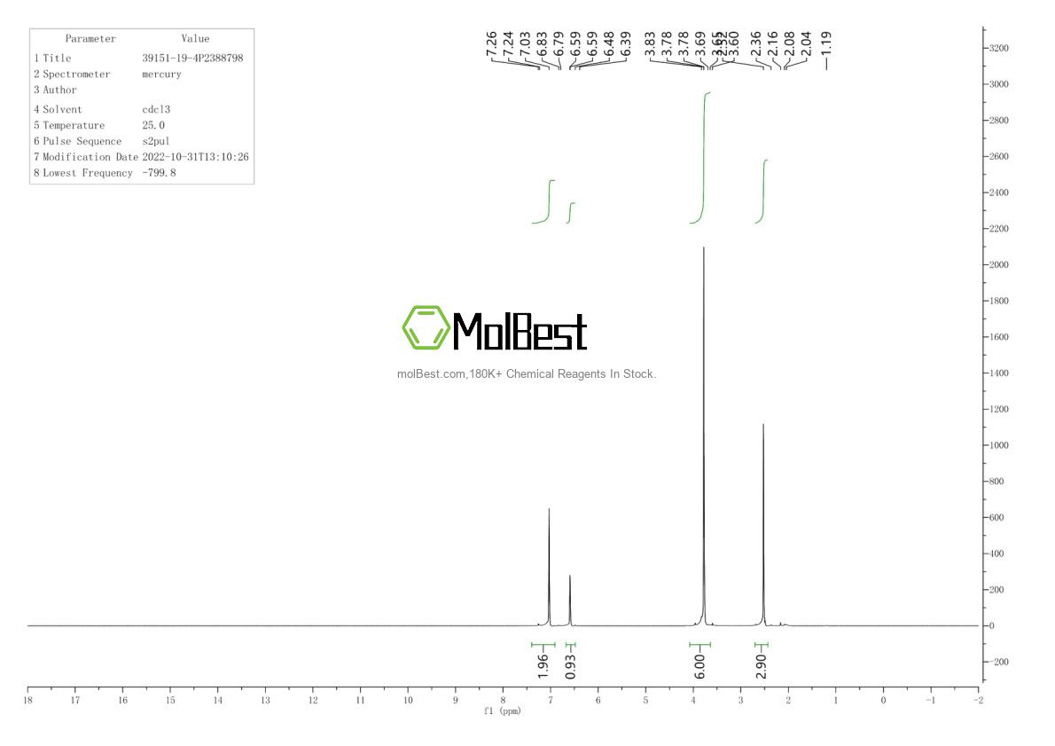 Physical sample testing spectrum (NMR) of 39151-19-4