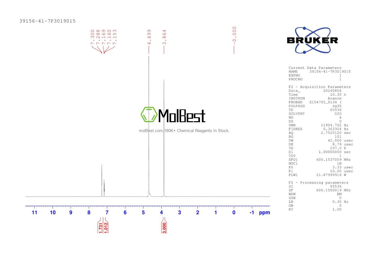 Physical sample testing spectrum (NMR) of 39156-41-7