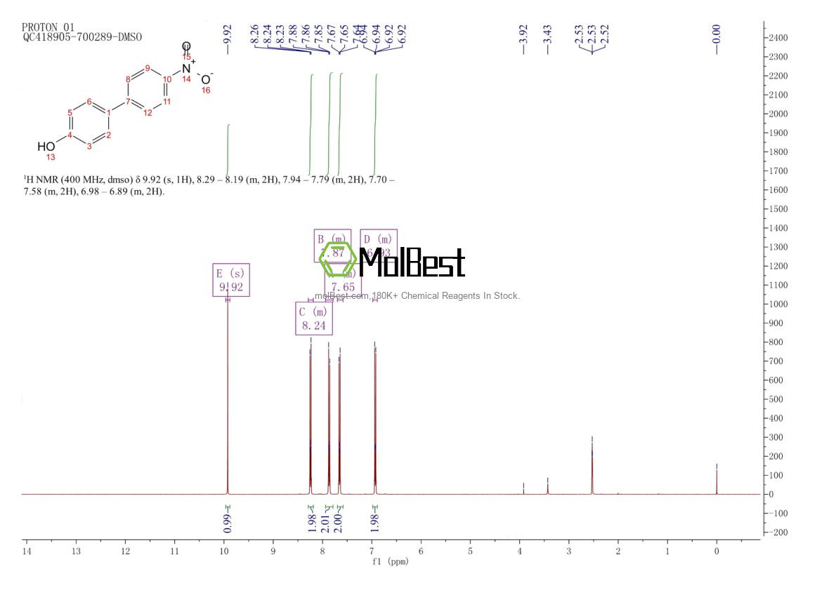 Physical sample testing spectrum (NMR) of 3916-44-7