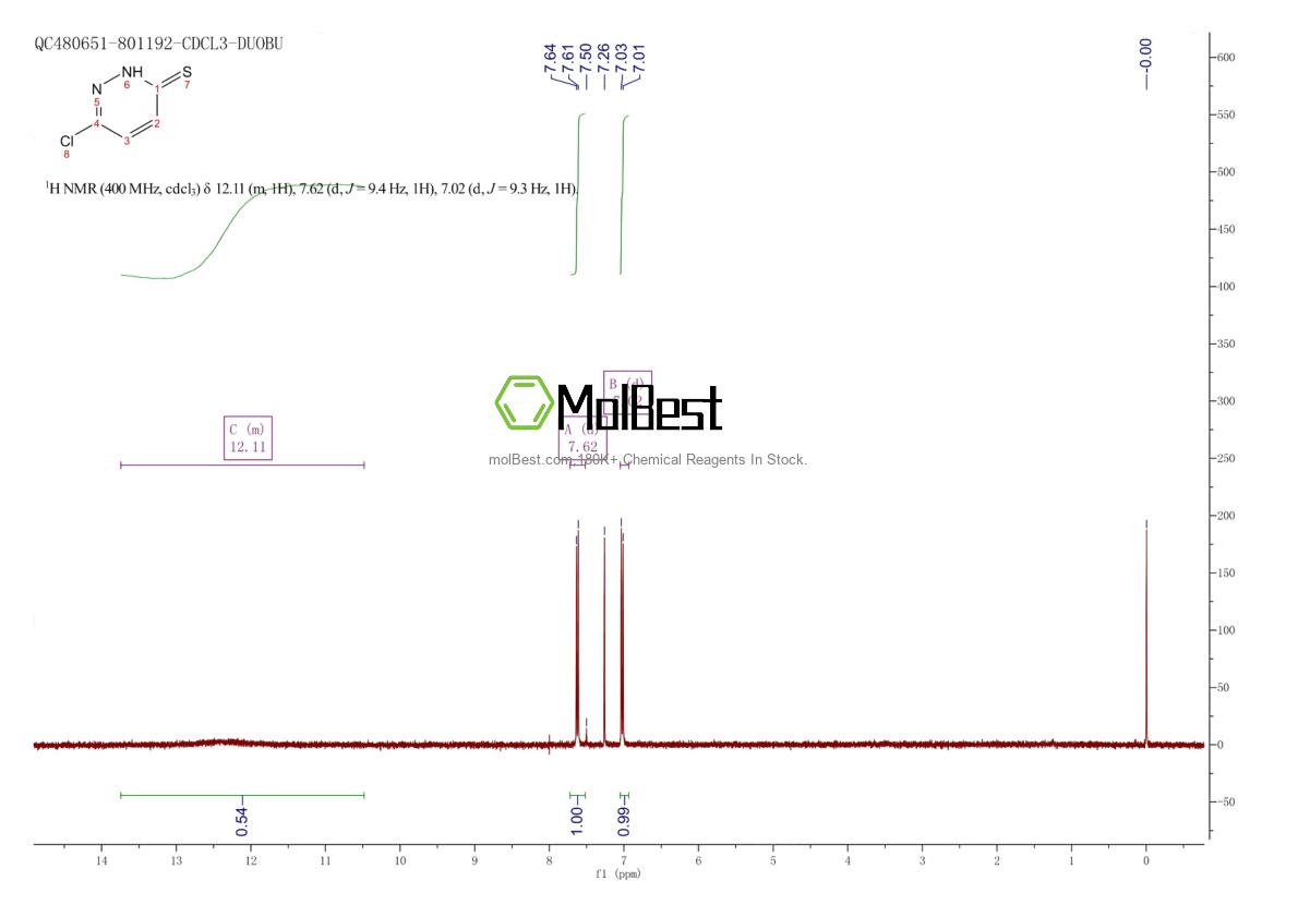 Physical sample testing spectrum (NMR) of 3916-78-7