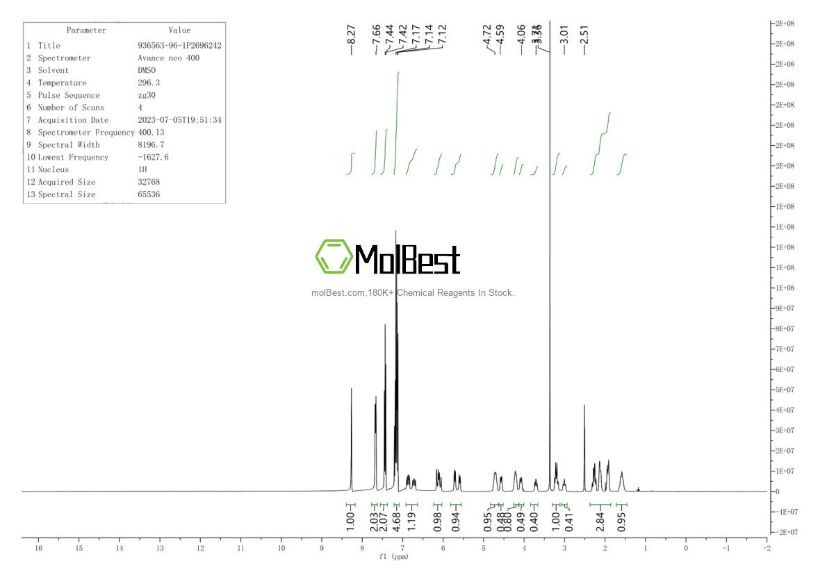 Espectro de teste de amostra física (NMR) de 39160-31-1