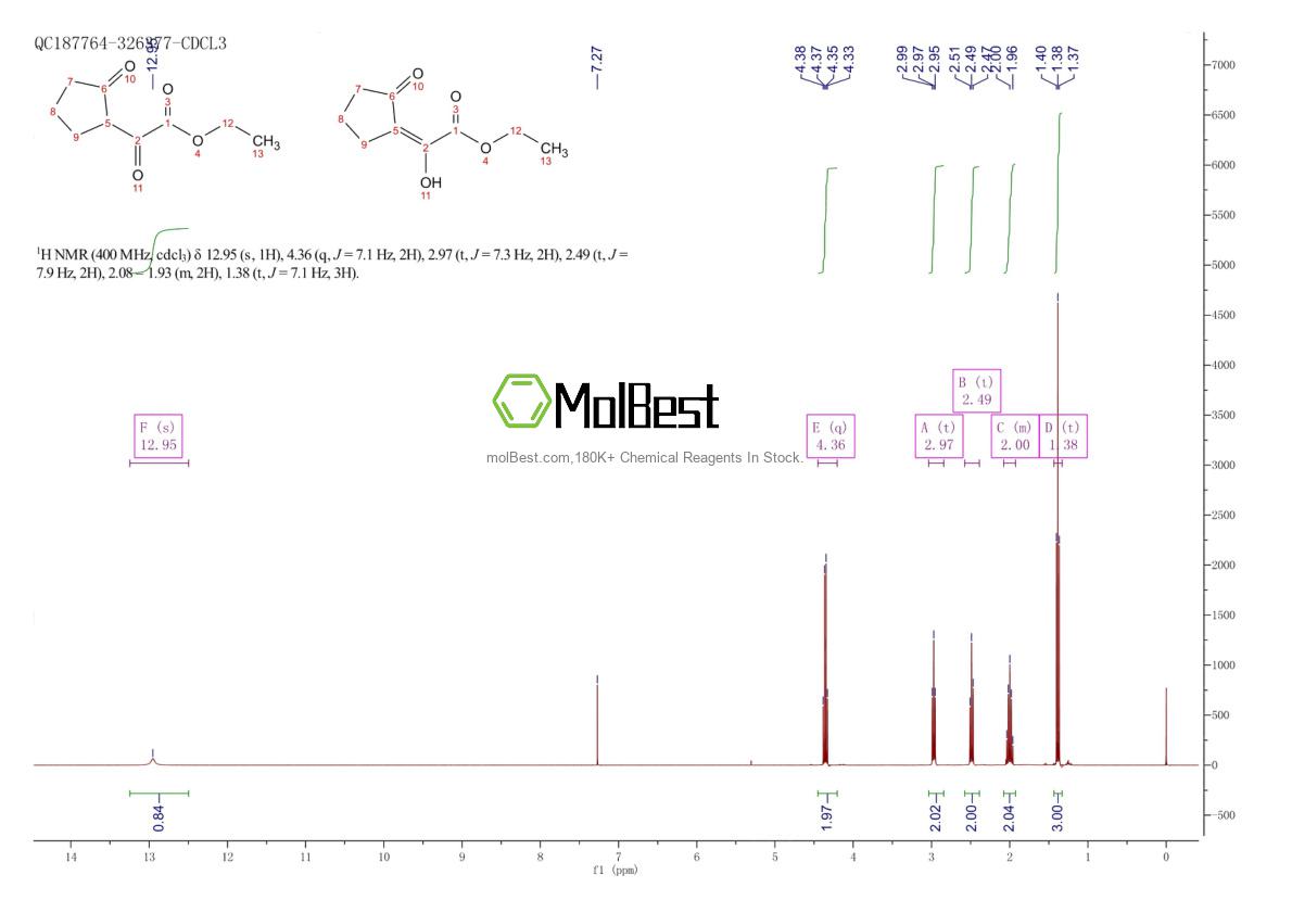 39163-39-8 fiziksel numune test spektrumu (NMR)