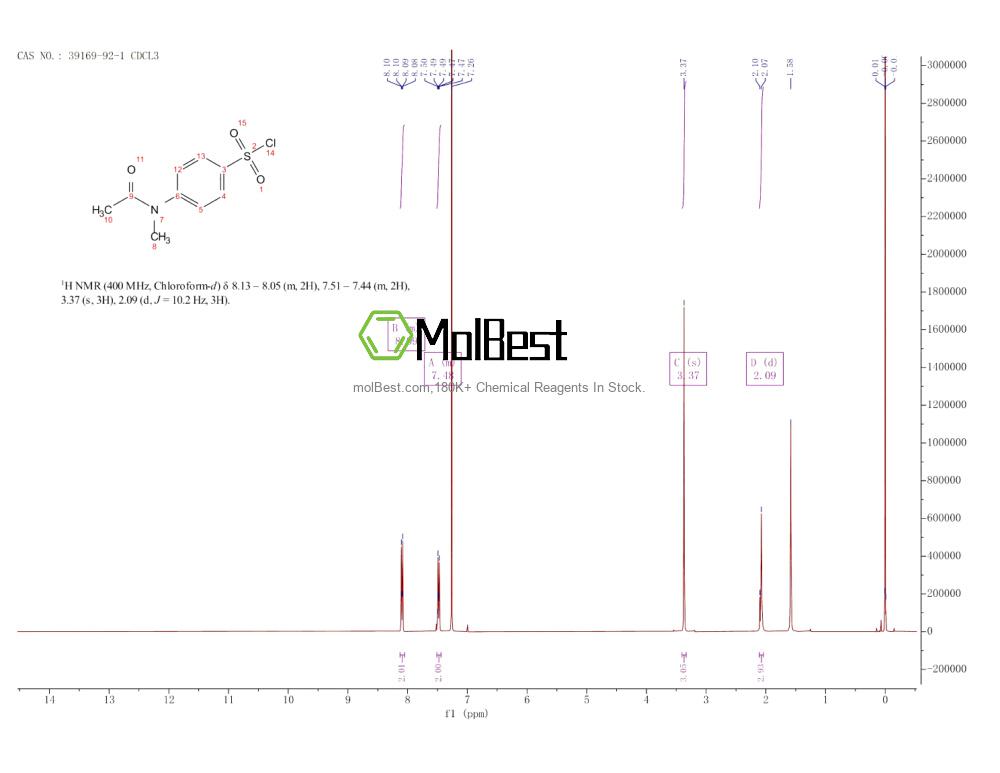 Espectro de teste de amostra física (NMR) de 39169-92-1