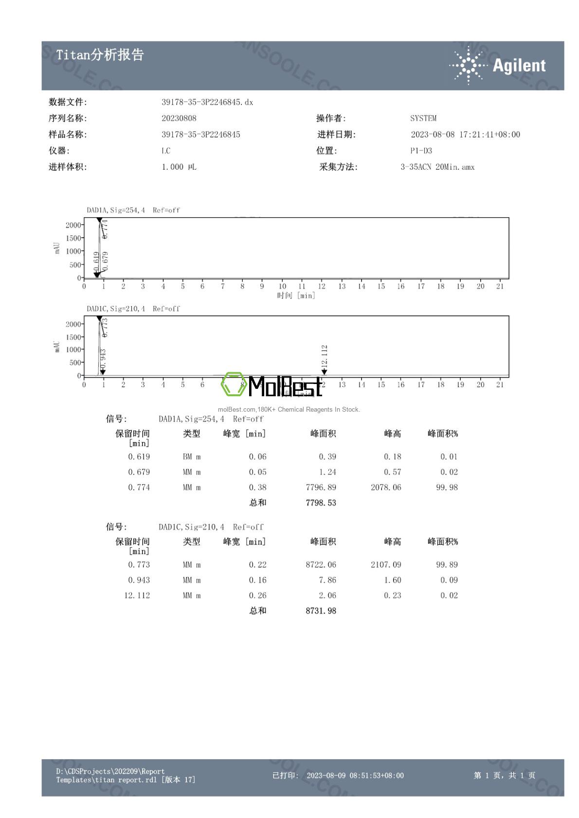 Physical sample testing spectrum (NMR) of 39178-35-3