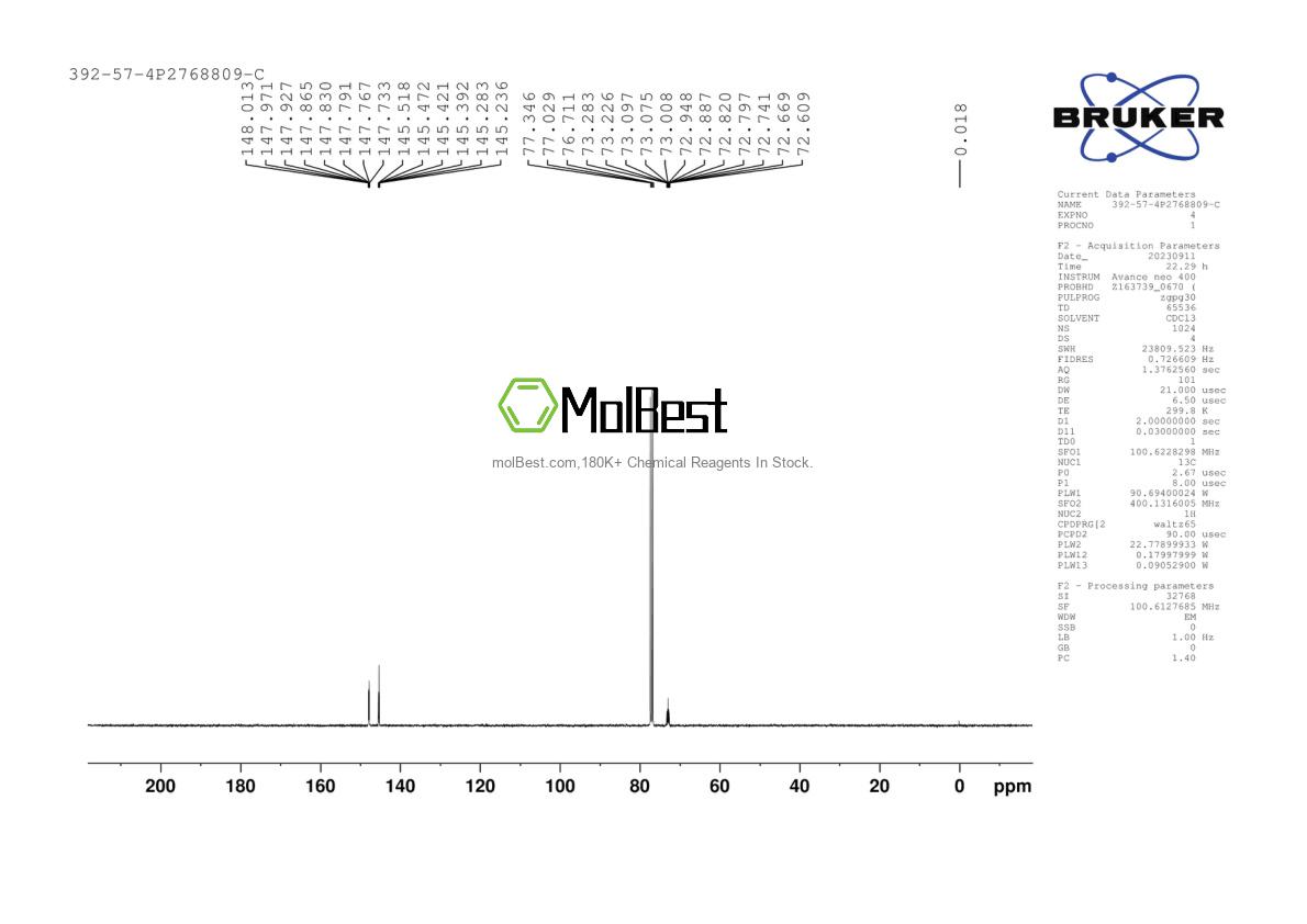 Physical sample testing spectrum (NMR) of 392-57-4