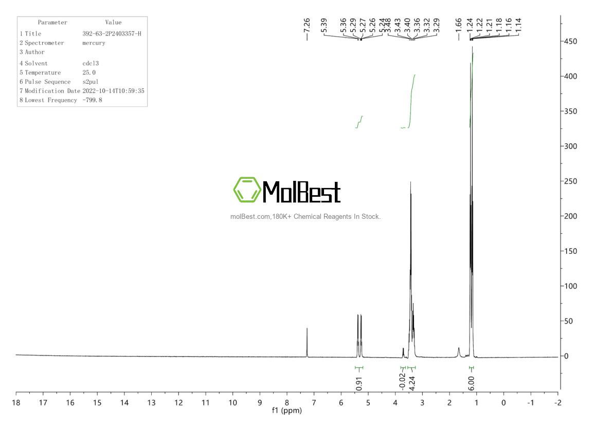 392-63-2 fiziksel numune test spektrumu (NMR)