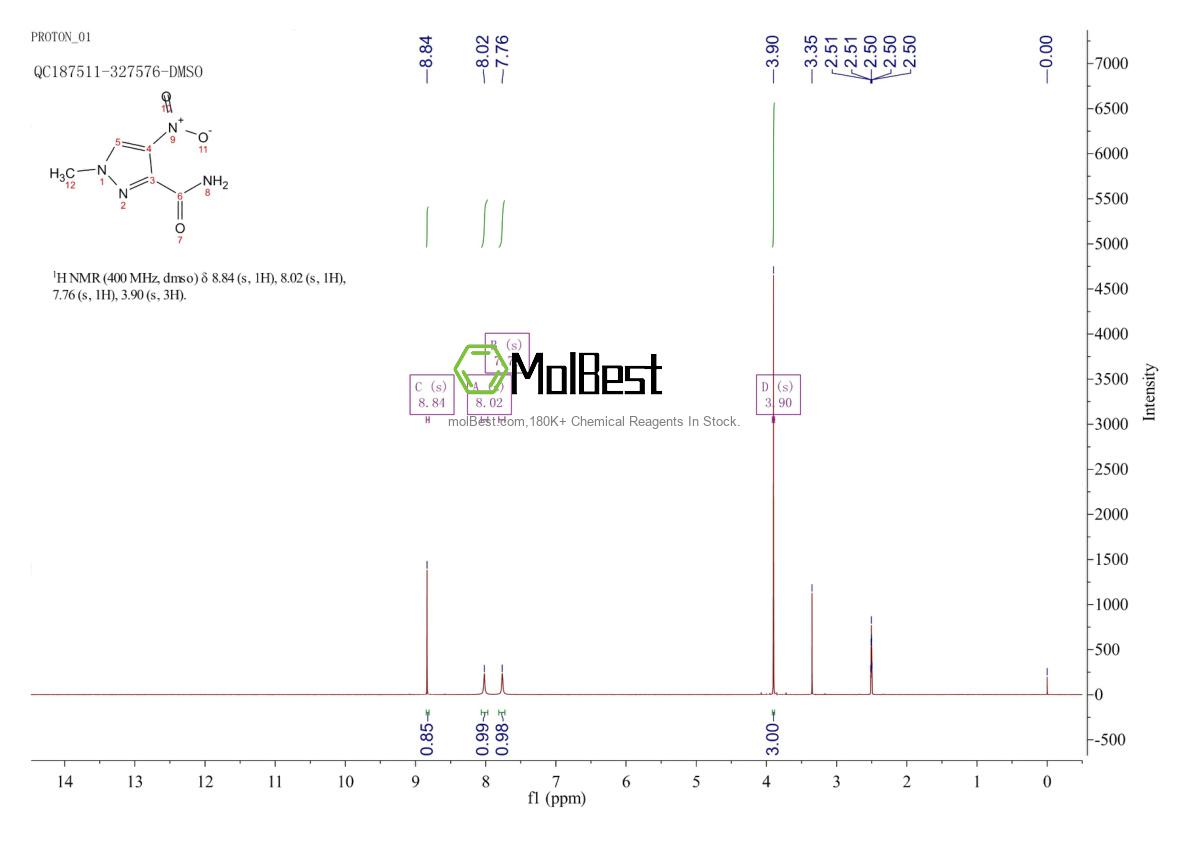 3920-39-6 fiziksel numune test spektrumu (NMR)
