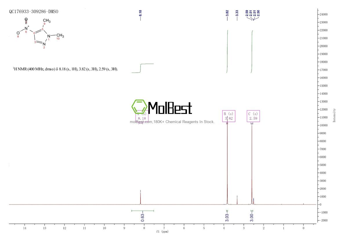 3920-42-1 fiziksel numune test spektrumu (NMR)
