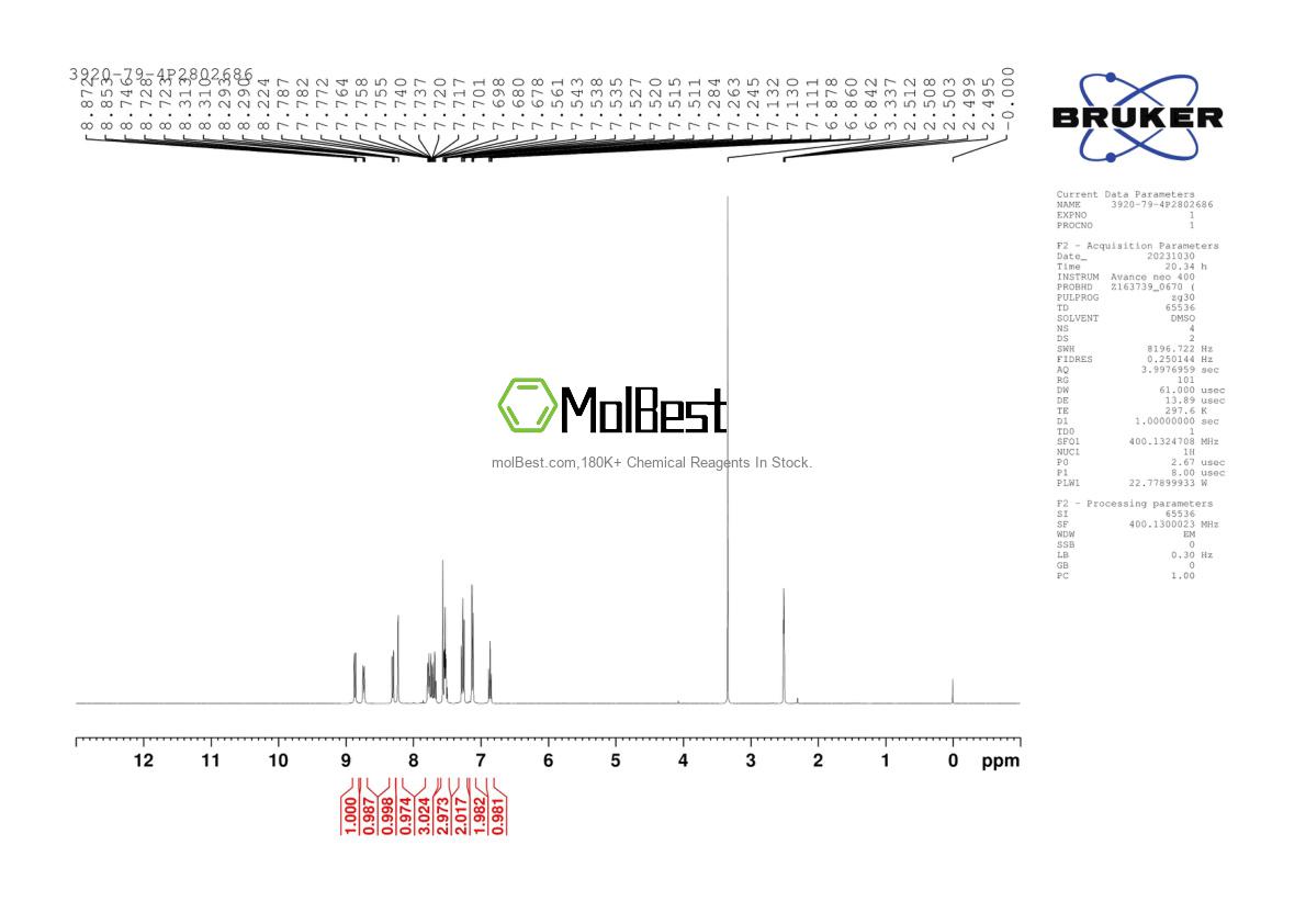 Physical sample testing spectrum (NMR) of 3920-79-4