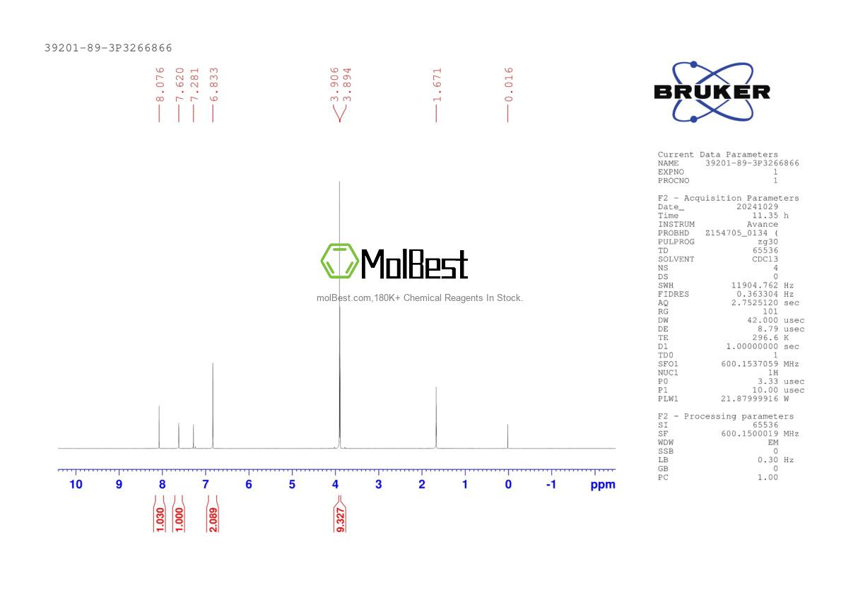 Physical sample testing spectrum (NMR) of 39201-89-3