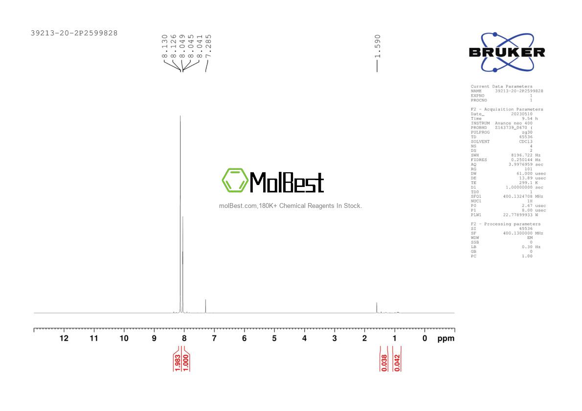 Phổ kiểm tra mẫu thực (NMR) của 39213-20-2
