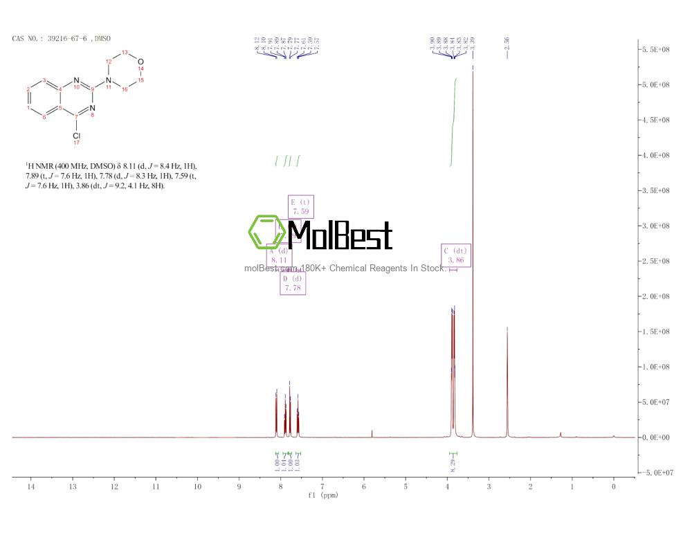 Phổ kiểm tra mẫu thực (NMR) của 39216-67-6