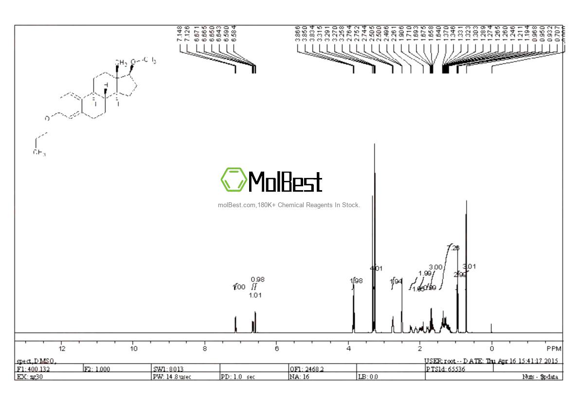 39219-28-8 fiziksel numune test spektrumu (NMR)