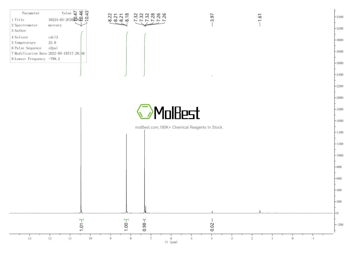 Espectro de prueba de muestra física (RMN) de 39224-65-2