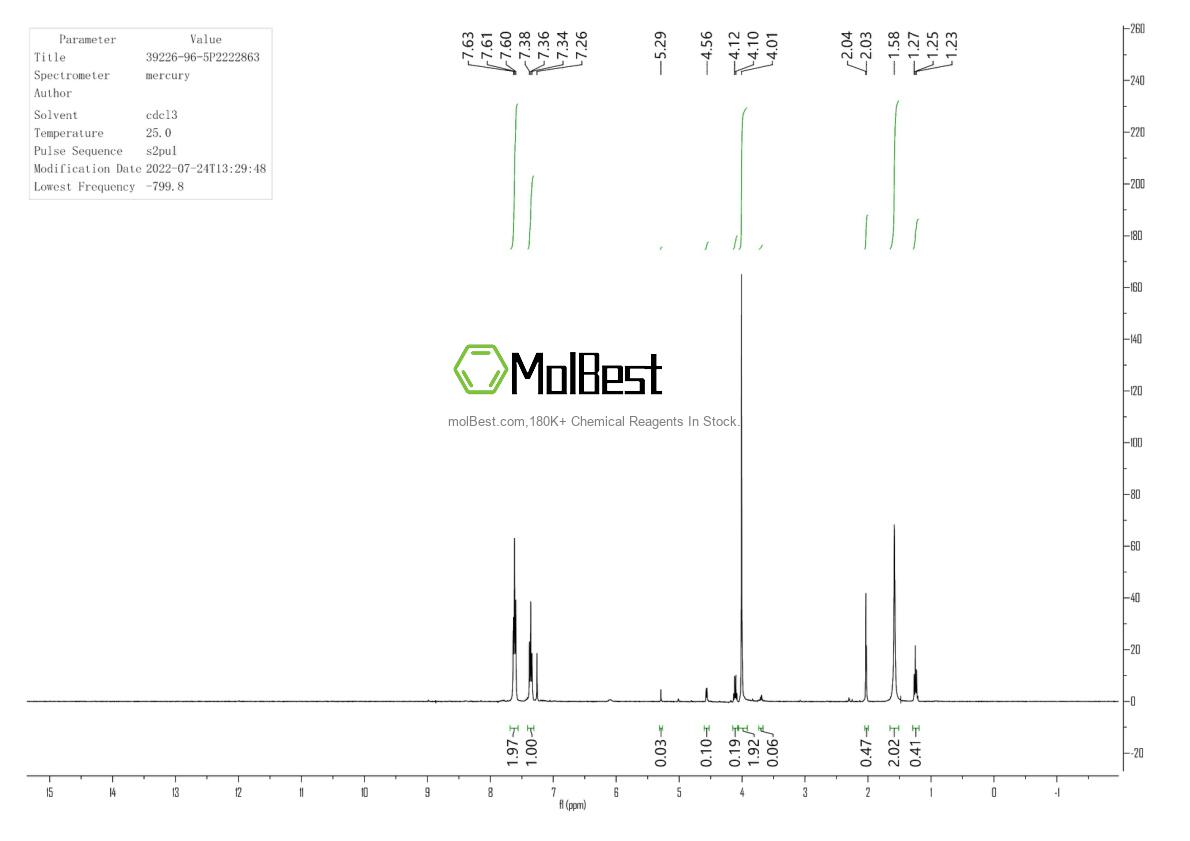 Espectro de teste de amostra física (NMR) de 39226-96-5