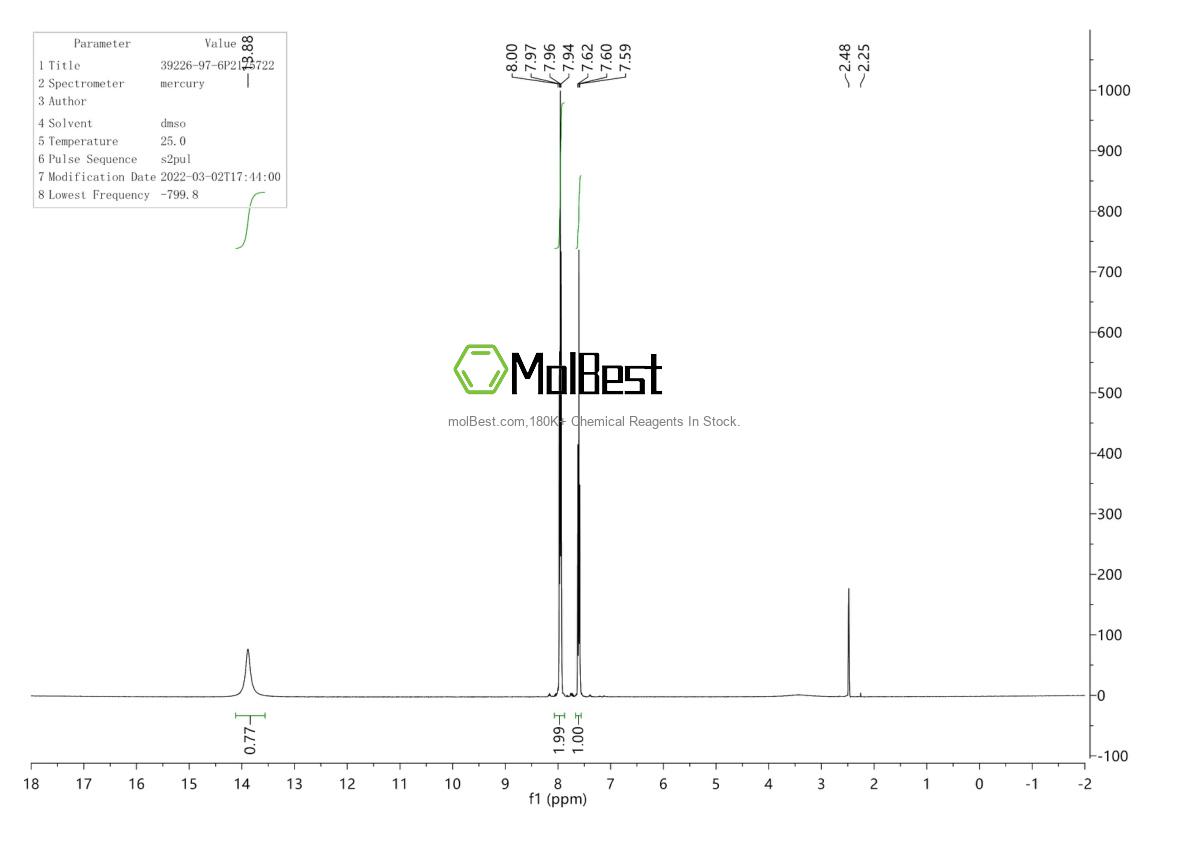 Espectro de teste de amostra física (NMR) de 39226-97-6