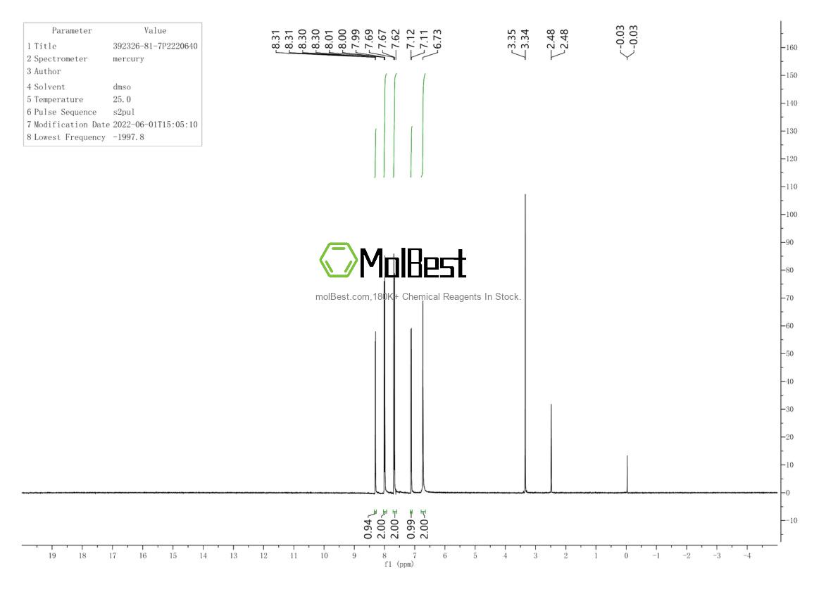 Phổ kiểm tra mẫu thực (NMR) của 392326-81-7