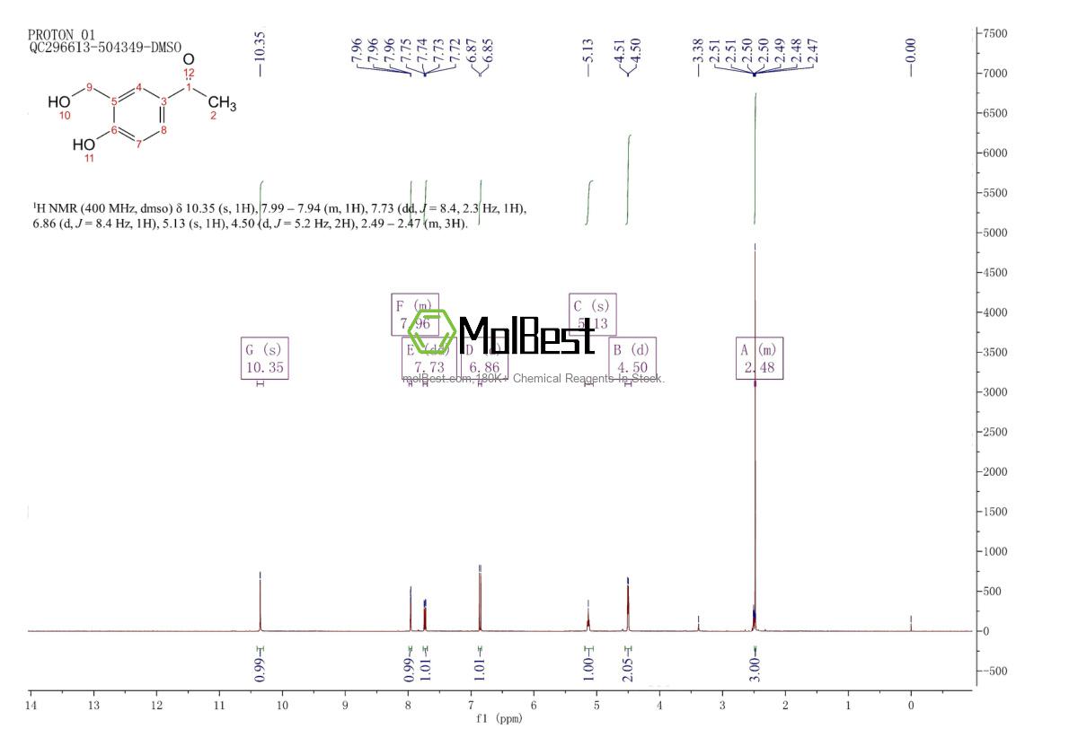 Espectro de teste de amostra física (NMR) de 39235-58-0