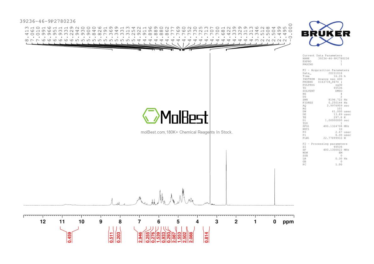Physical sample testing spectrum (NMR) of 39236-46-9