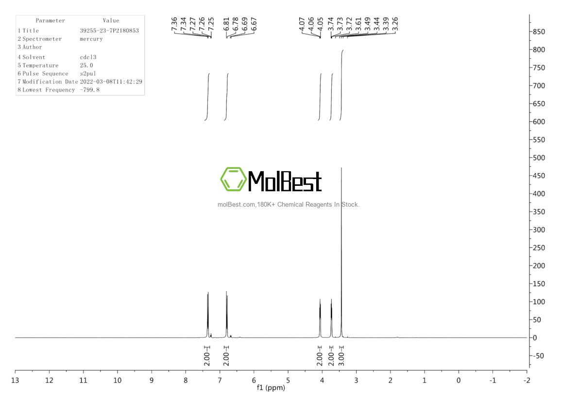 Spektrum pengujian sampel fisik (NMR) 39255-23-7