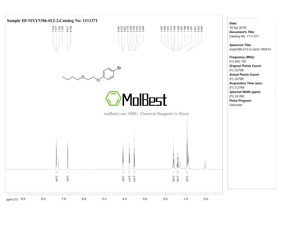 Espectro de teste de amostra física (NMR) de 39255-24-8