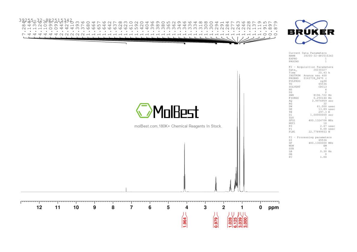 Physical sample testing spectrum (NMR) of 39255-32-8