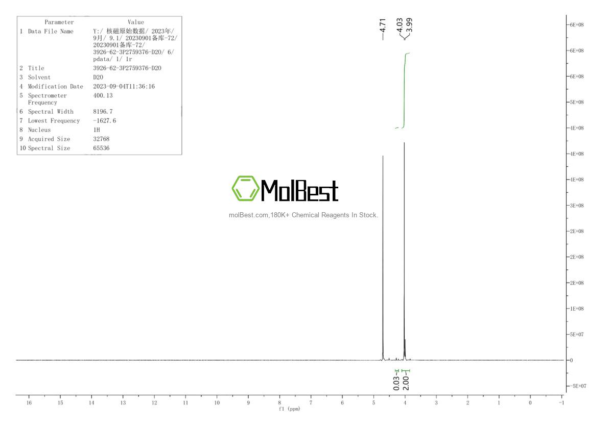 Physical sample testing spectrum (NMR) of 3926-62-3