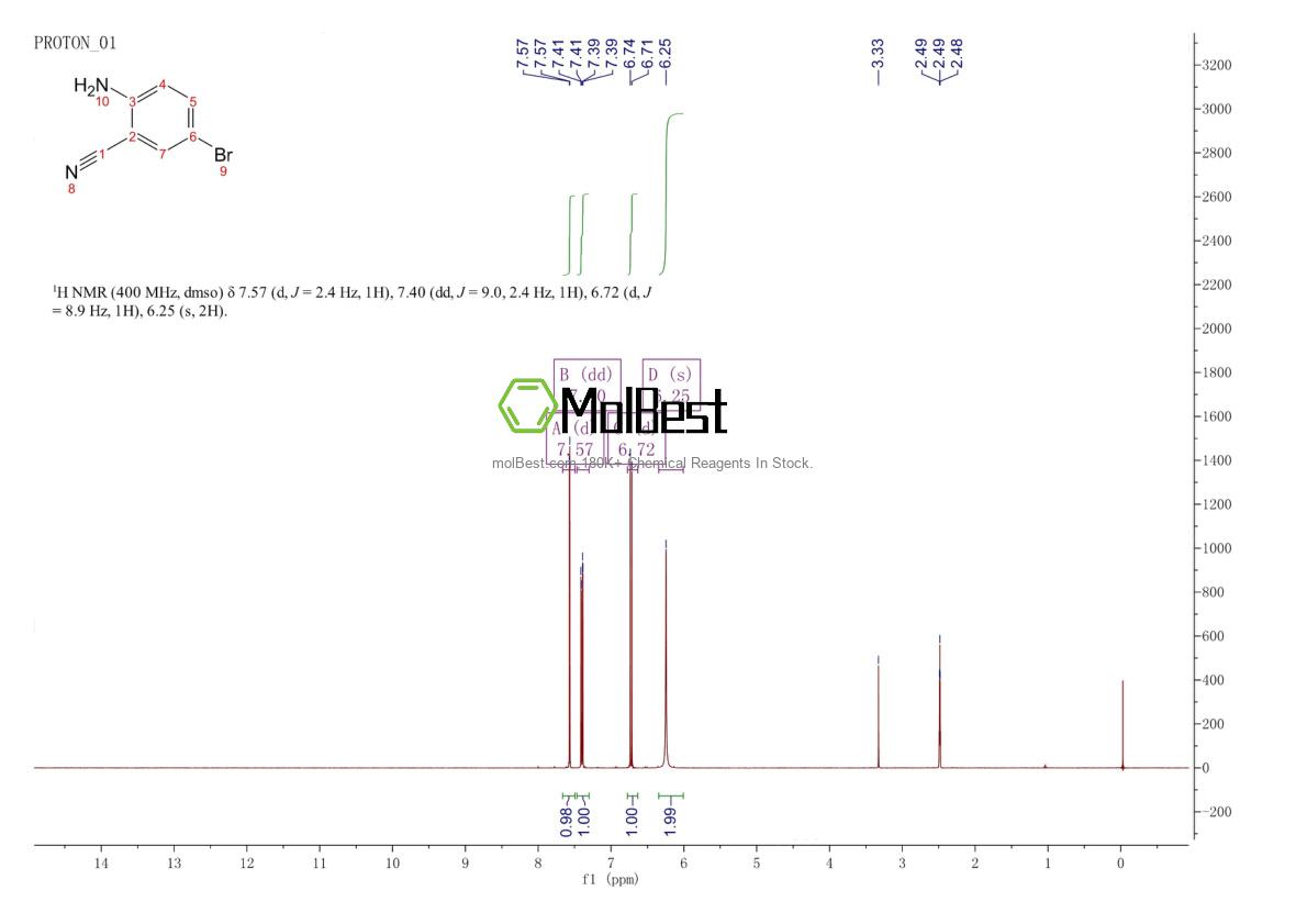 Spektrum pengujian sampel fisik (NMR) 39263-32-6