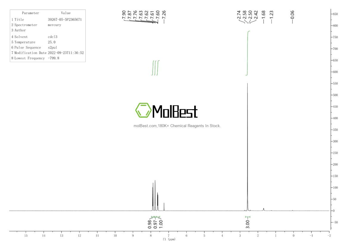 Physical sample testing spectrum (NMR) of 39267-05-5