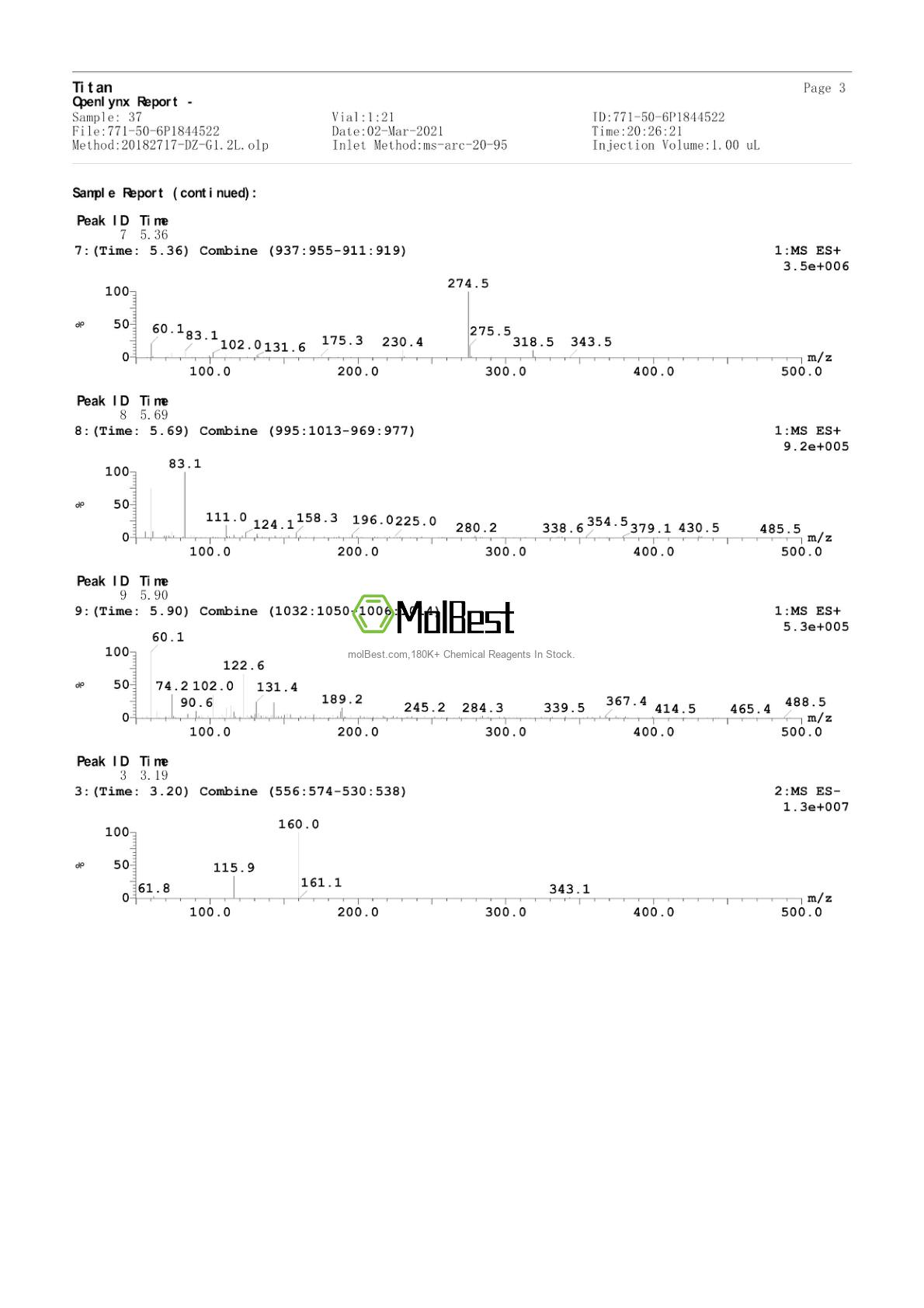 Physical sample testing spectrum (NMR) of 39267-79-3