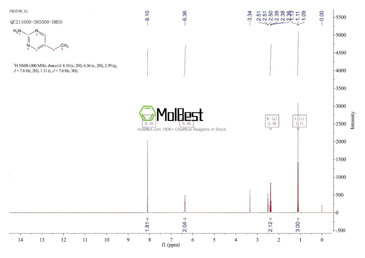 Espectro de teste de amostra física (NMR) de 39268-71-8