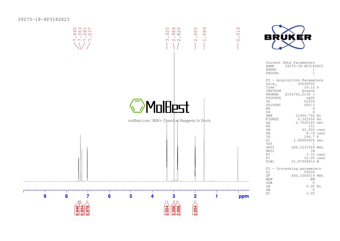 Phổ kiểm tra mẫu thực (NMR) của 39275-18-8