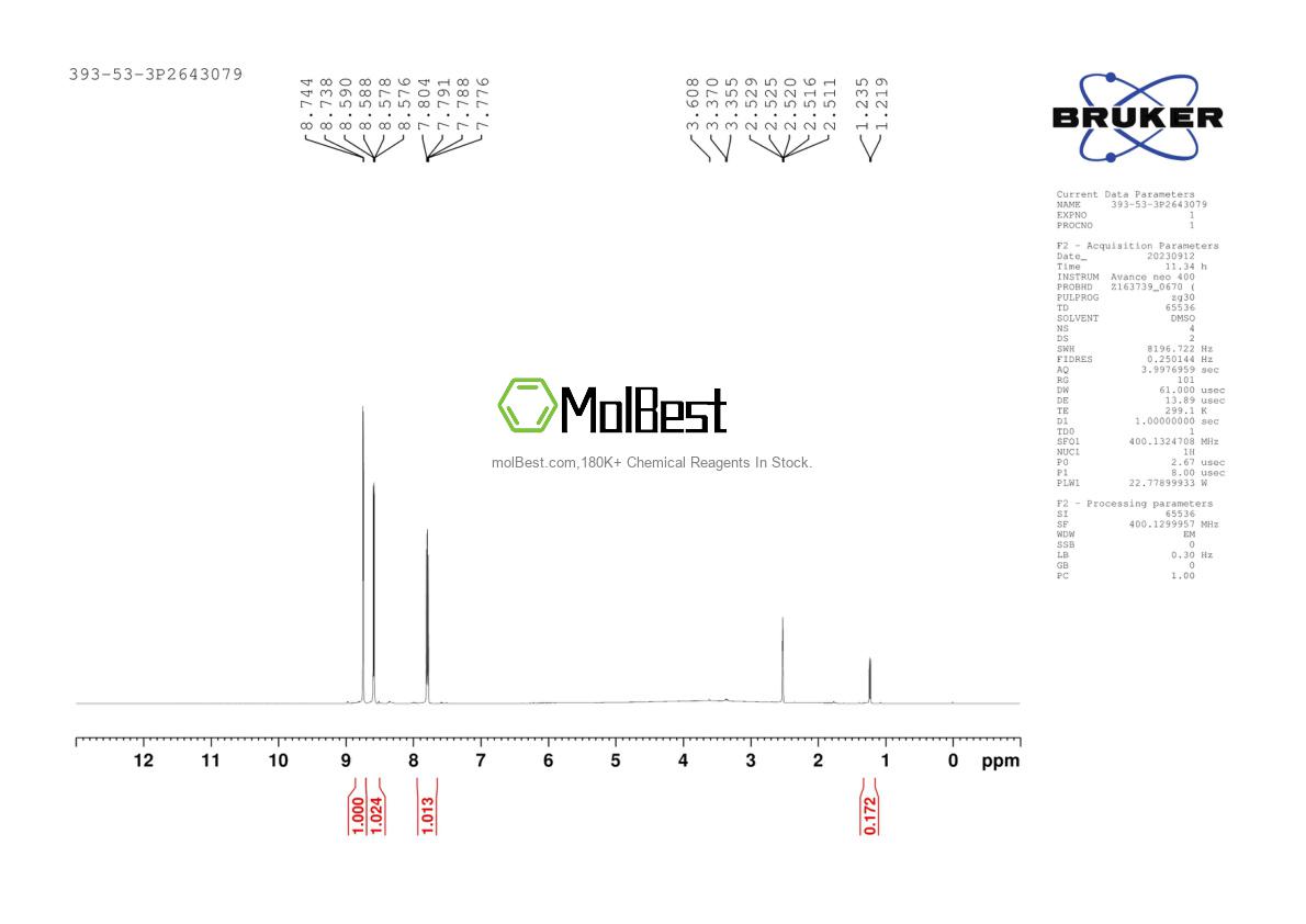 Physical sample testing spectrum (NMR) of 393-53-3