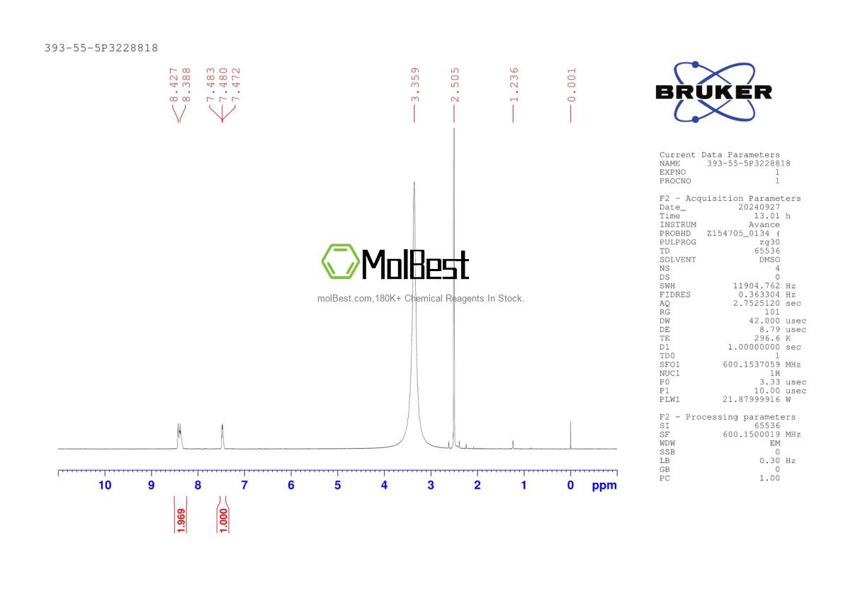 Physical sample testing spectrum (NMR) of 393-55-5