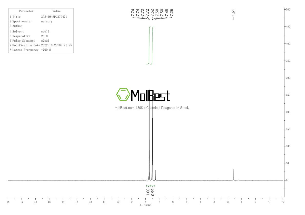 Physical sample testing spectrum (NMR) of 393-79-3
